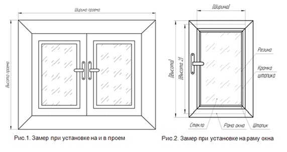 своими руками