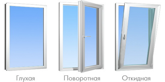 Как установить металлопластиковое окно своими руками? | «Перфект»