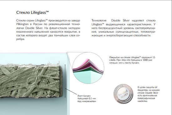  Pilkington Lifeglass